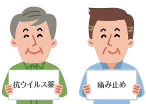 抗ウイルス薬と痛み止めのボードを掲げる人のイラスト