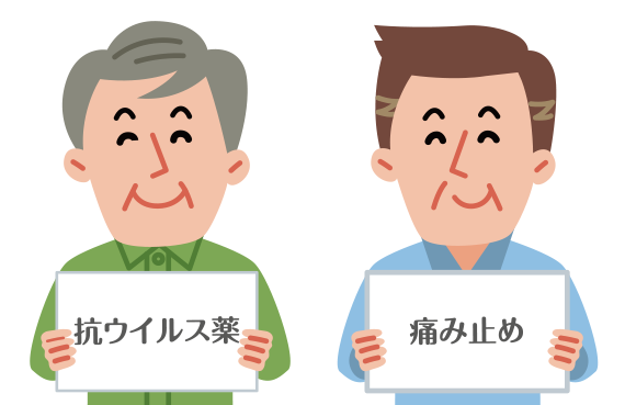 抗ウイルス薬と痛み止めのボードを掲げる人のイラスト